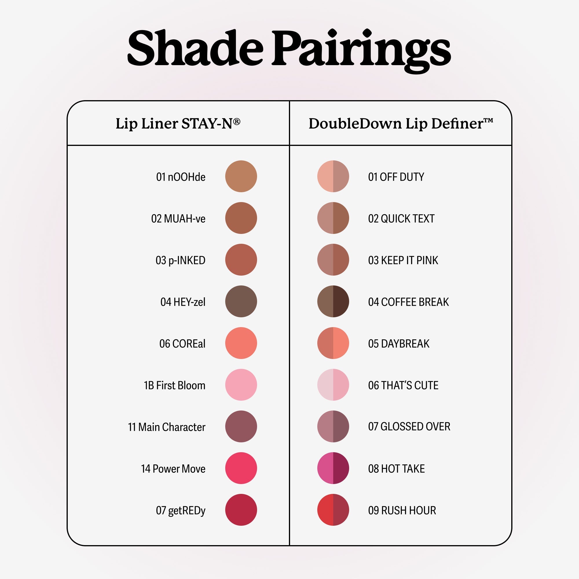 DoubleDown Lip Definer™